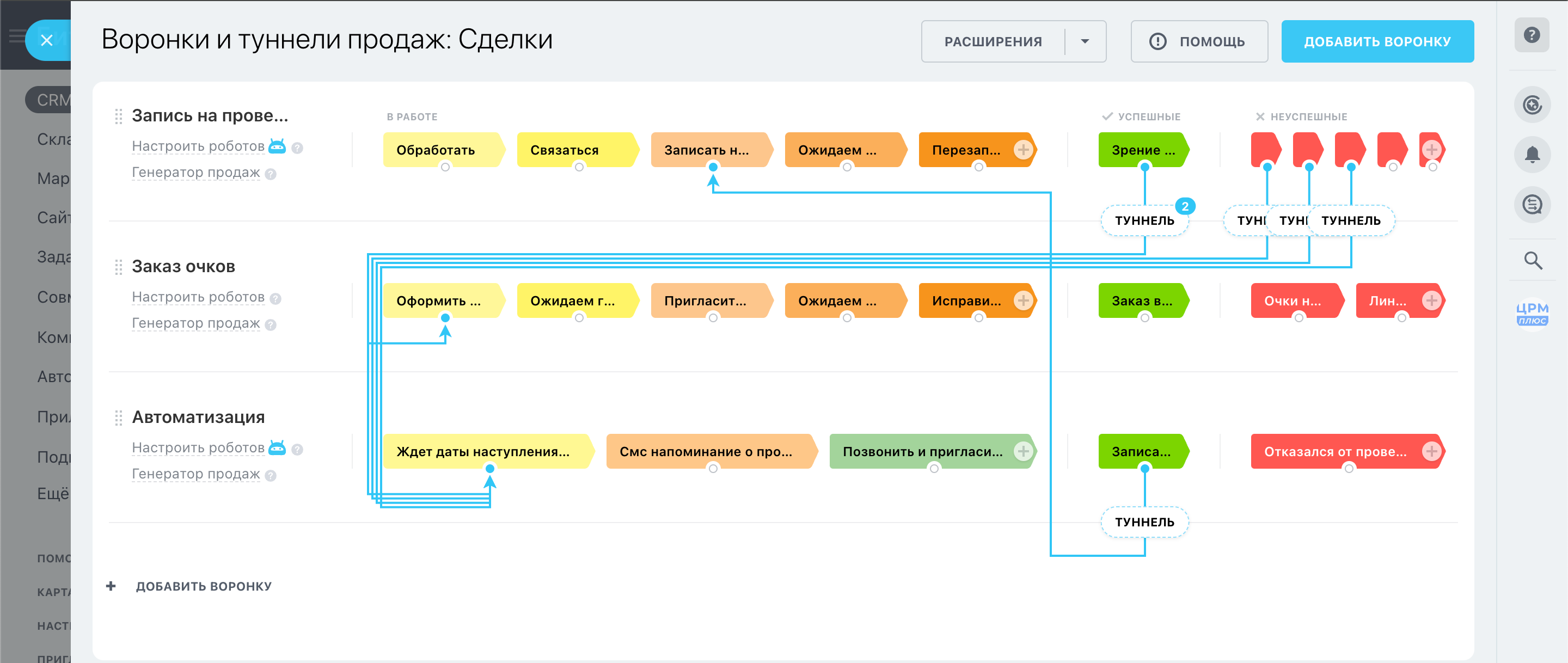 Как называется готовое решение. Как называется готовое решение