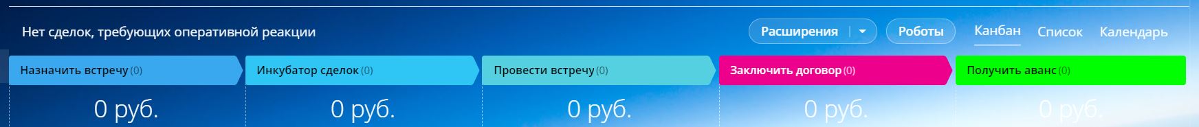 битрикс 24 код отраслевой