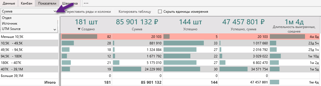 Report 24. Программа Аналитика 3411 приложении. Пример аналитики nemind. Программа Аналитика 3411 приложении казино.