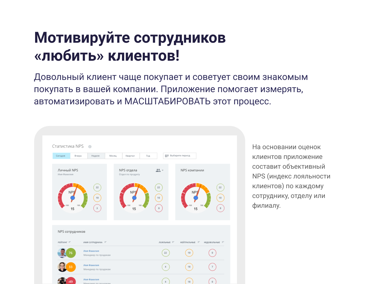Оценка лояльности клиентов. Индекс лояльности клиентов. Индекс лояльности сотрудников. Лояльность формула. NPS индекс лояльности клиентов.