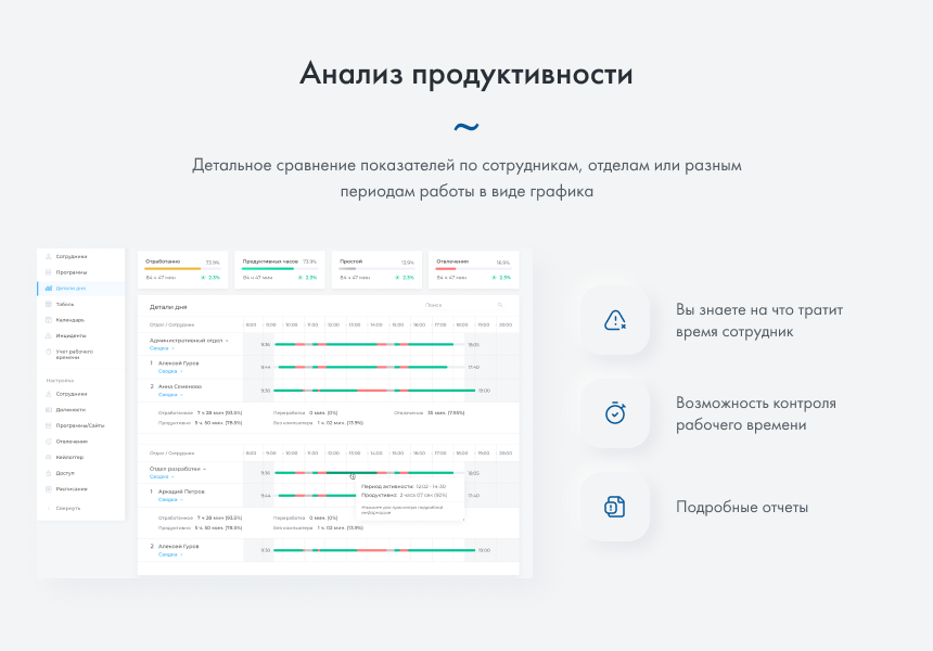 Как узнать где работает сотрудник. Мониторинг работы сотрудников. отслеживание и контроль процессов.