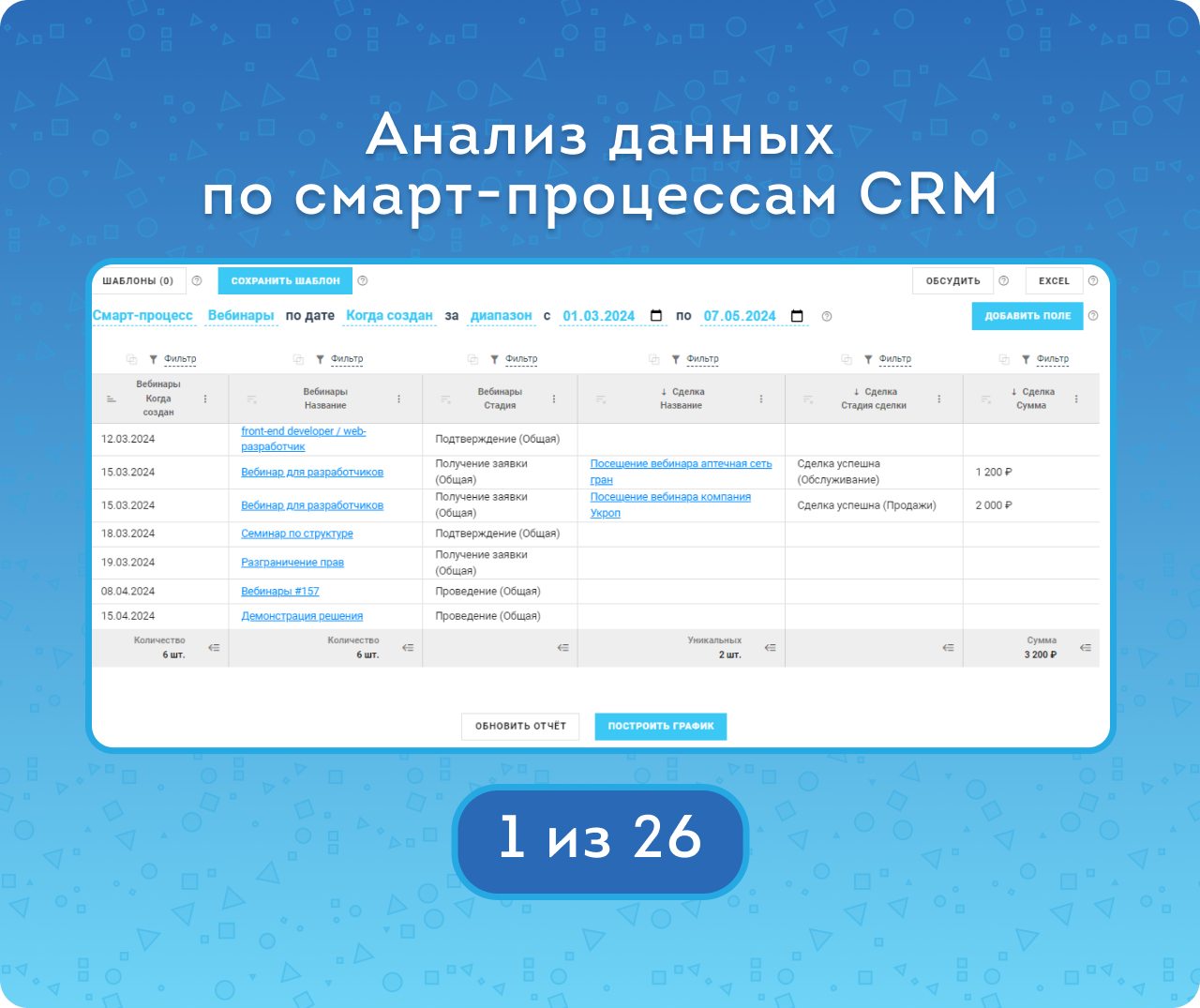 Приложение Мастер отчетов по Смарт-процессам от разработчика Создаватель
