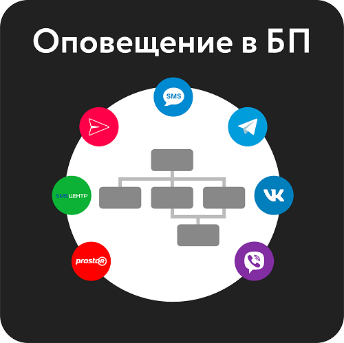 Белгород приложение для оповещения