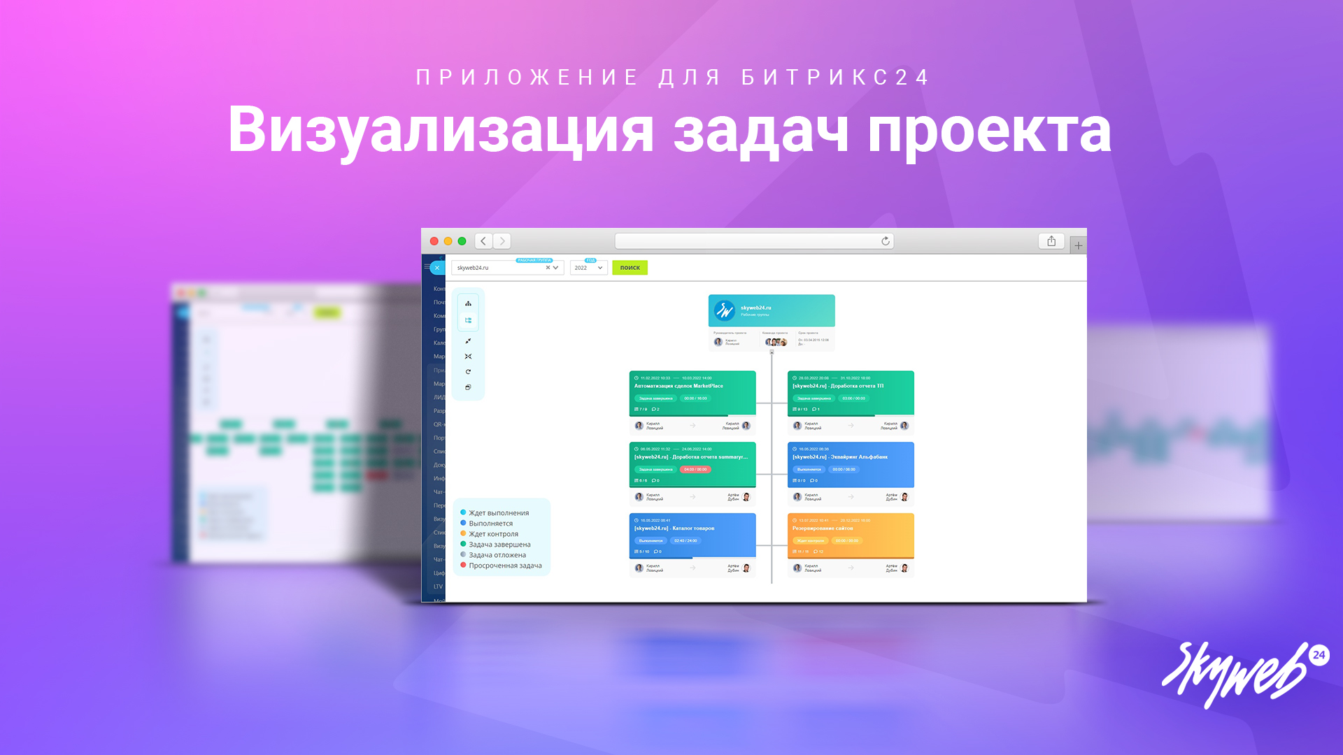 Визуализация задача. Визуализация задача