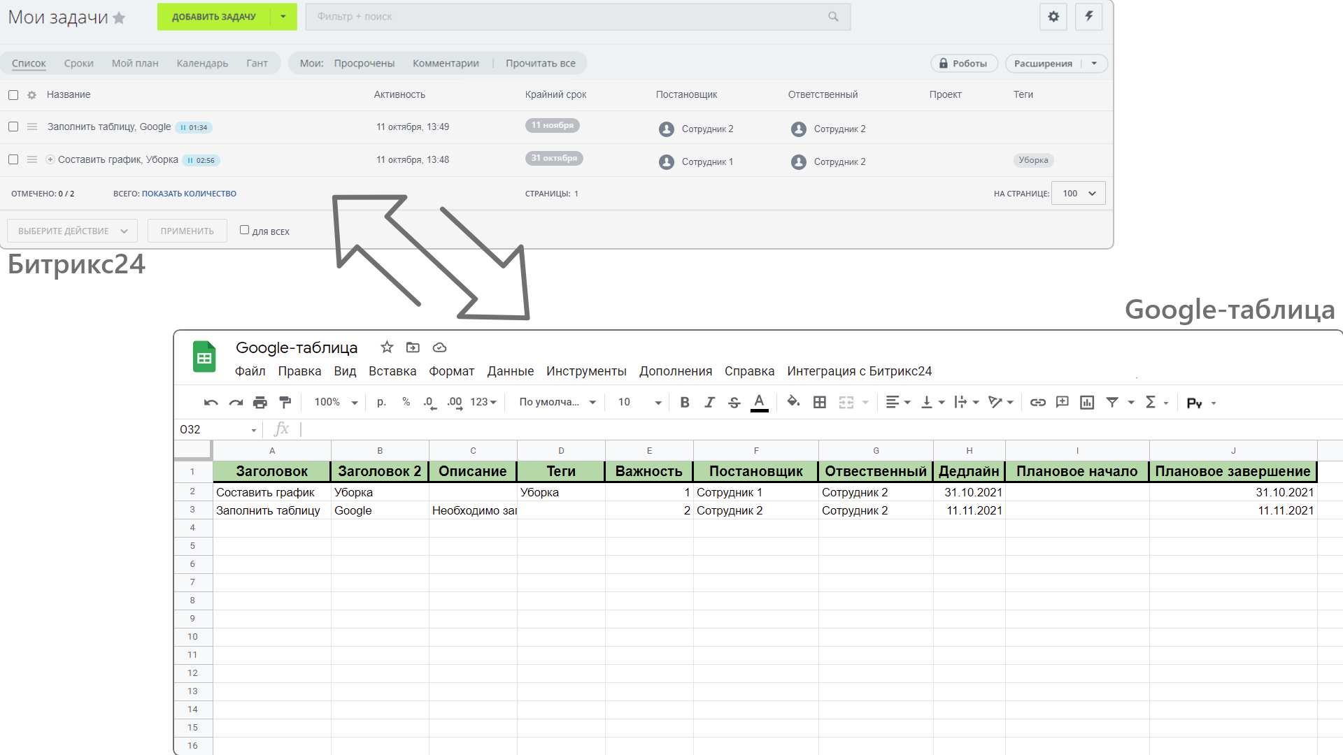 Фильтр в гугл таблицах. Битрикс 24 задачи. Таблица excel. Гугл таблицы в Битрикс 24.
