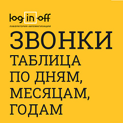 Звонки: табличный анализ по дням и графический по месяцам