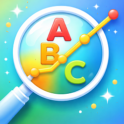 ABC-анализ клиентов