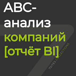 ABC-анализ компаний [отчёт BI]