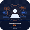 Карта клиента 360° — полный профиль за секунду