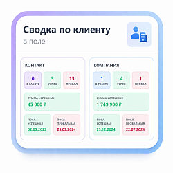 Сводка по клиенту в поле