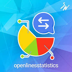 Статистика диалогов CRM