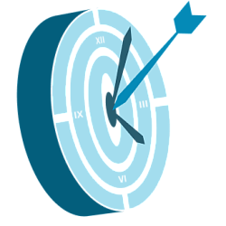 Управление целями и KPI Таргет Планнинг