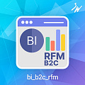 BI-отчет: RFM-анализ B2C клиентов