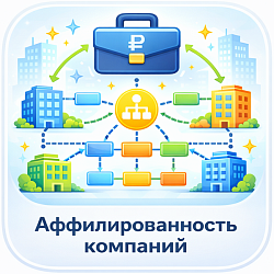 Аффилированность и структура компаний