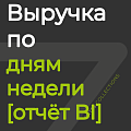Выручка по дням недели [отчёт BI]