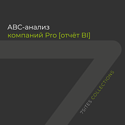 ABC-анализ компаний Pro [отчёт BI]