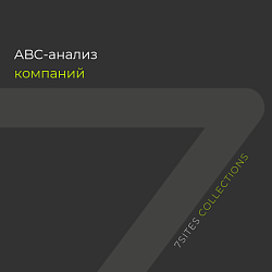 ABC-анализ компаний